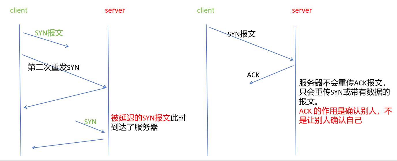 ack_2
